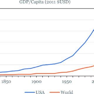 清朝經濟|1820年清朝GDP第一靠譜嗎 專家：源於大膽估測